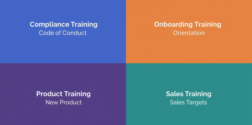 Workplace Training