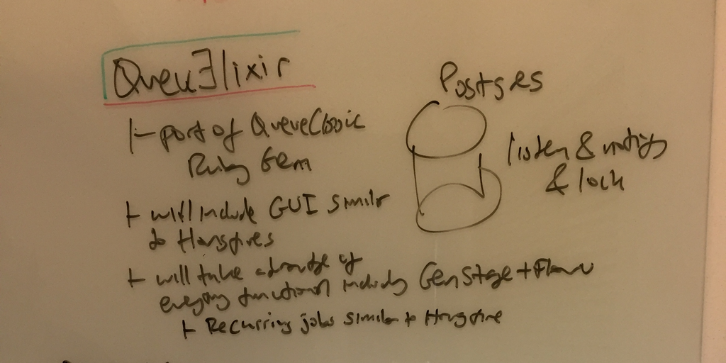 A whiteboard rendering of my brainstorming session for QueueLixir